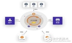 2021年狗狗币走势分析:从疯狂到理性