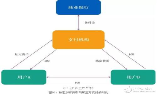 BTC期货交易平台结算解析:权益保护与市场变动应对