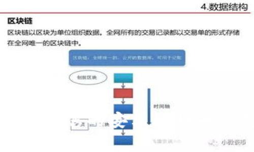 如何选择适合您的安卓比特币钱包客户端