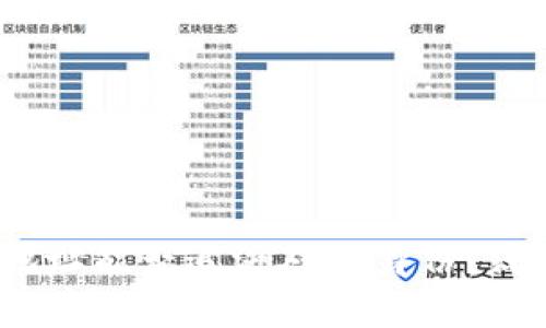泰达币钱包地址能否追溯对方身份?深入分析与解答
