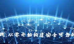 区块链钱包开发实战:从零开始构建安全可靠的