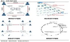 CGPay钱包能否为您带来收益?深入分析和实用指南