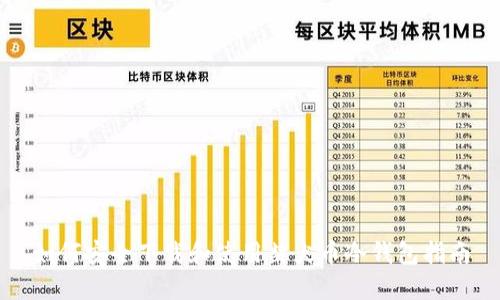 如何安全下载和使用柴犬币冷钱包指南
