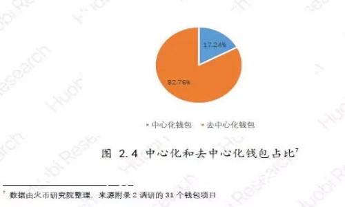 : 如何选择安全可靠的ETH充值平台?