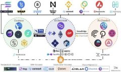 : 如何安全高效地下载Hotcoin交易所应用程序