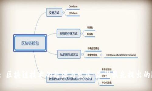 : 区块链技术的起源与发展:是谁最先提出的?