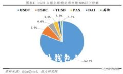 深入探讨Trezor硬件钱包的工作原理与安全性