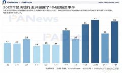如何选择最佳以太坊挖矿软件APP：全面指南