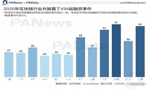 如何选择最佳以太坊挖矿软件APP:全面指南