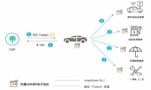 : 如何安全下载TRC20 USDT钱包:完整指南