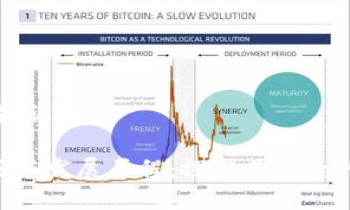可能的与关键词
u钱包的来源与发展历程:探究其背后的公司与特点