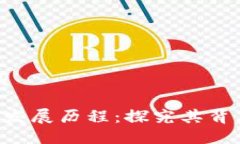 可能的与关键词u钱包的来源与发展历程:探究其
