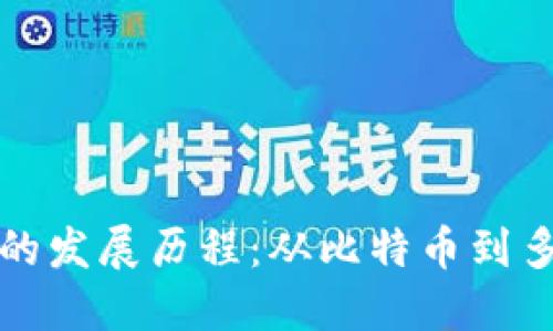 数字货币钱包的发展历程:从比特币到多链支持的未来