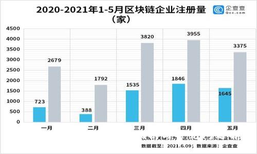 如何注销IM钱包？完整指南与常见问题解答