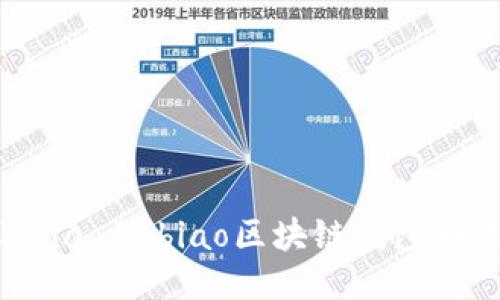 bibiao/bibiao区块链钱包测试