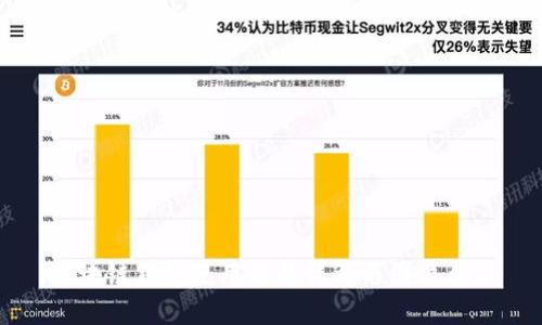 区块链钱包使用流程详解与图片展示