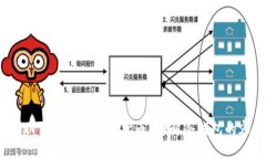  冷钱包到底可以储存多少数字货币？详解冷钱包