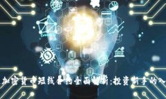 区块链加密货币短线合约全面解析:投资新手的