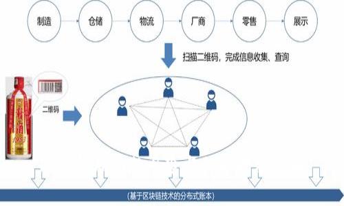 冷钱包联网的风险与保护措施详解