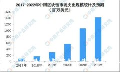 全面解析TRC20区块链钱包:安全性、使用指南与常