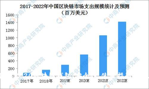 全面解析TRC20区块链钱包:安全性、使用指南与常见问题