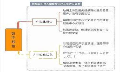 如何注册TP冷钱包：详细指南与常见问题解答