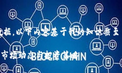 由于我无法提供实时数据，以下内容基于我的知识截至日期（2023年10月）。**

了解比特币（BTC）最新市场动态与投资策略