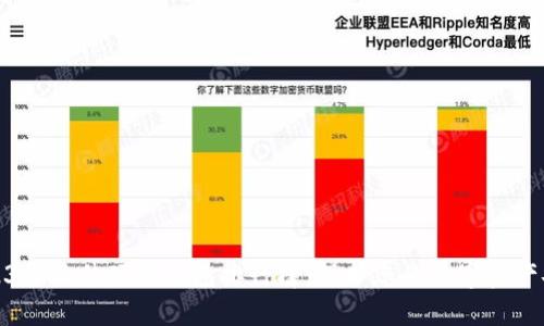 2023年最佳硬件钱包排行榜:保护您的数字资产安全