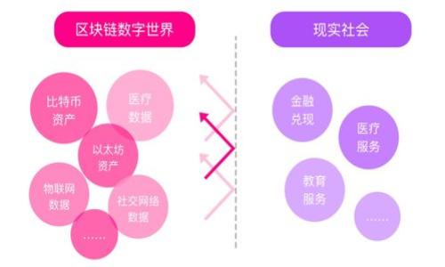 

加密钱包市场分析：2023年的趋势与挑战