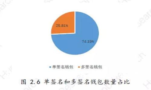 区块链多个钱包转换方法：轻松管理和流转你的数字资产
