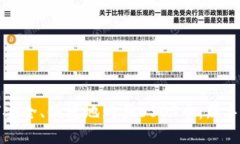 如何安全、便捷地购买USDT币:新手指南
