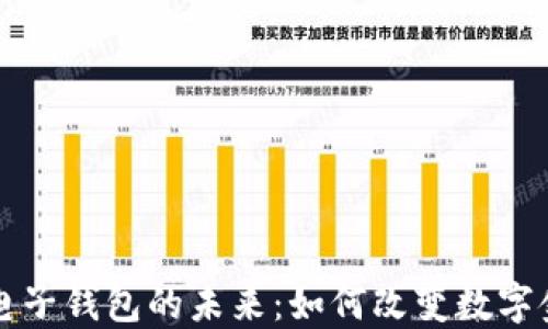 区块链电子钱包的未来:如何改变数字金融生态