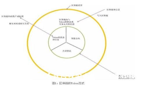 如何在加密货币钱包内安全高效地进行转账?
