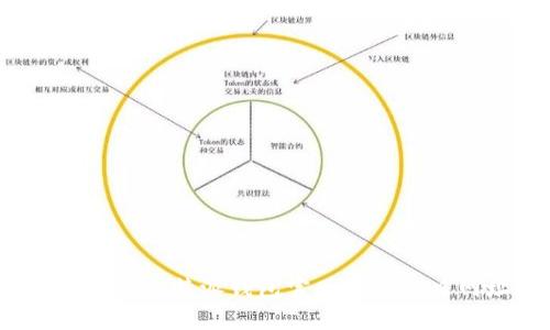 如何查询比特派钱包官网首页入口网址?