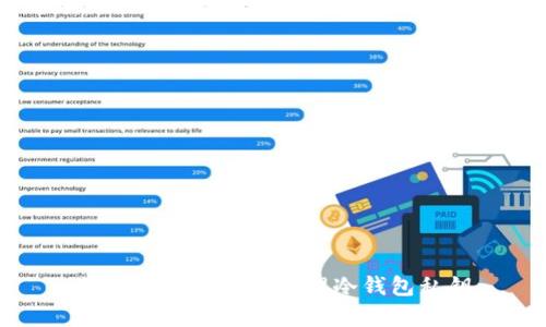 如何有效地共同管理冷钱包私钥