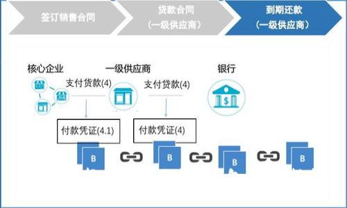 如何选择和使用港澳冷钱包:全面指南