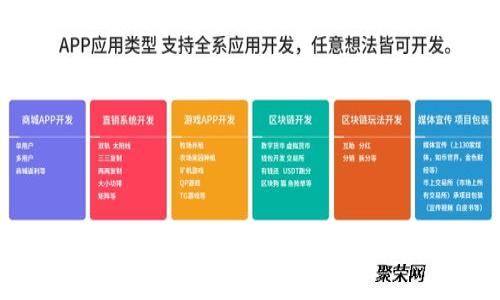 寻找最佳虚拟币钱包:你的安全与便捷之选