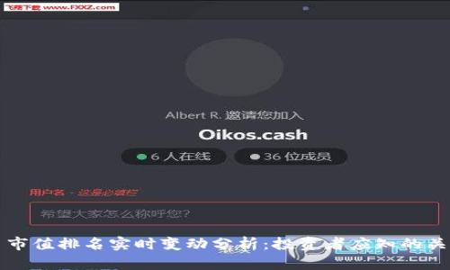 虚拟币市值排名实时变动分析:投资者应知的关键指标