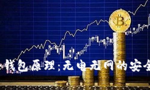 深入了解硬件钱包原理:无电无网的安全存储解决方案