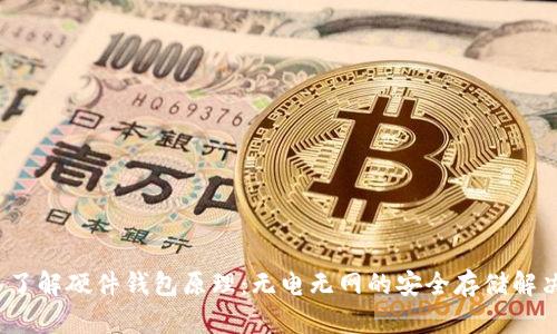 深入了解硬件钱包原理:无电无网的安全存储解决方案