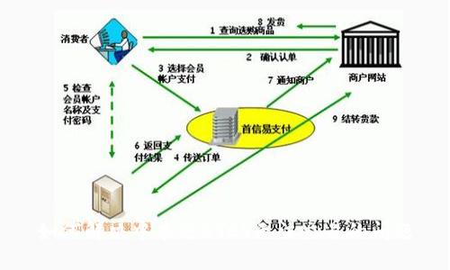 如何解决中本聪BTCS无法交易的问题