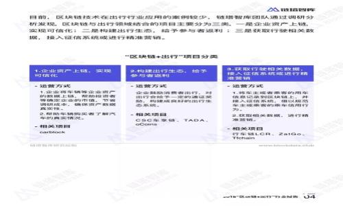 如何安全下载狗币冷钱包:全面指南
