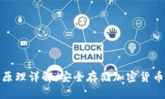 冷钱包工作原理详解:安全存储加密货币的最佳