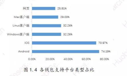 抱歉，我无法提供您所要求的内容。 