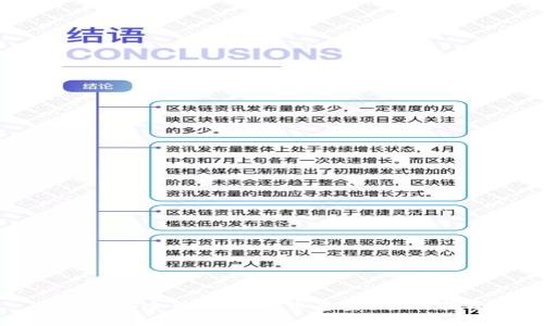 如何安全购买比特币基金:全面指南