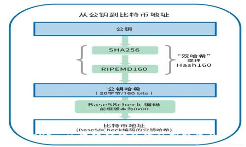 OKEx:区块链时代的金融创新平台