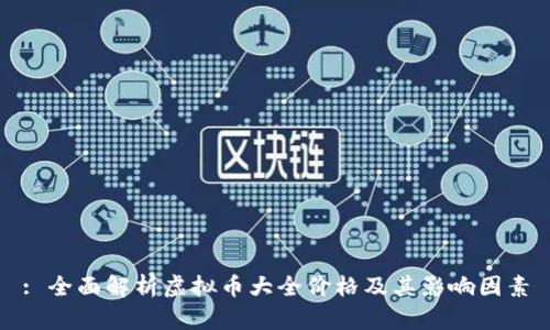 : 全面解析虚拟币大全价格及其影响因素