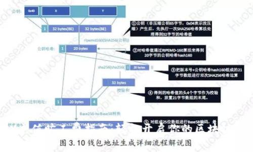 TRX充值旷工费指南:轻松开启你的区块链旅程