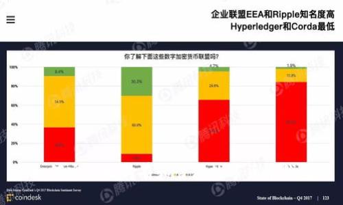 如何安全地持有和管理数字货币钱包