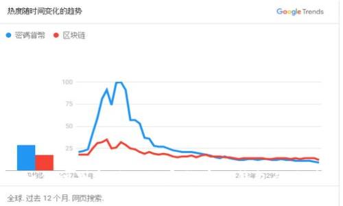 如何识别和防止加密货币假钱包的诈骗